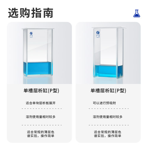 垒固层析缸 包邮高硼硅薄层色谱展开缸  实验室单槽P型 双槽P-1型溶剂玻璃缸100*100mm 200*100mm 200*200mm - 图1