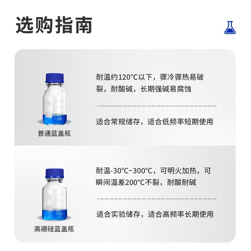 垒固蓝盖试剂瓶透明棕色螺口丝口瓶蓝盖瓶化学试剂瓶实验室玻璃瓶密封取样品瓶50 100 250 500 1000 2000ml-图2