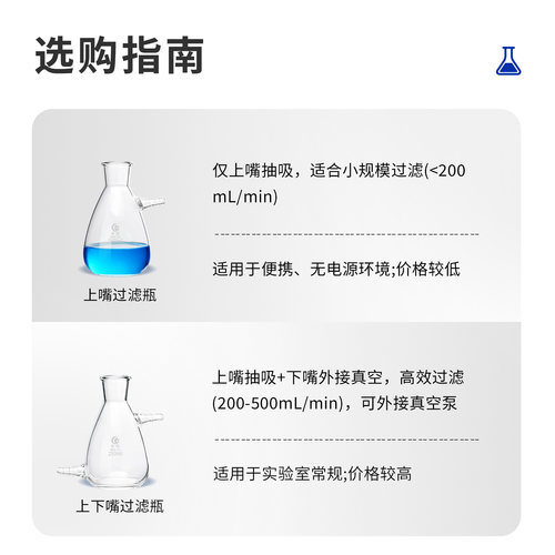 垒固 上下嘴/上嘴抽滤瓶 布氏漏斗过滤瓶过滤瓶125/250/500/1000/2500/5000ml - 图2