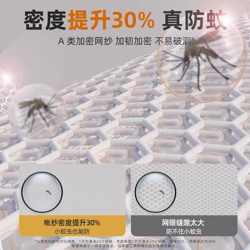 防摔蒙古包蚊帐家用卧室2022新款免安装儿童可折叠文不需要支架
