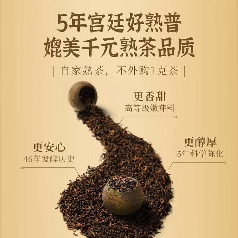 【新品】澜沧古茶24年茶妈妈小青柑普洱茶熟茶新会陈皮柑普茶250g