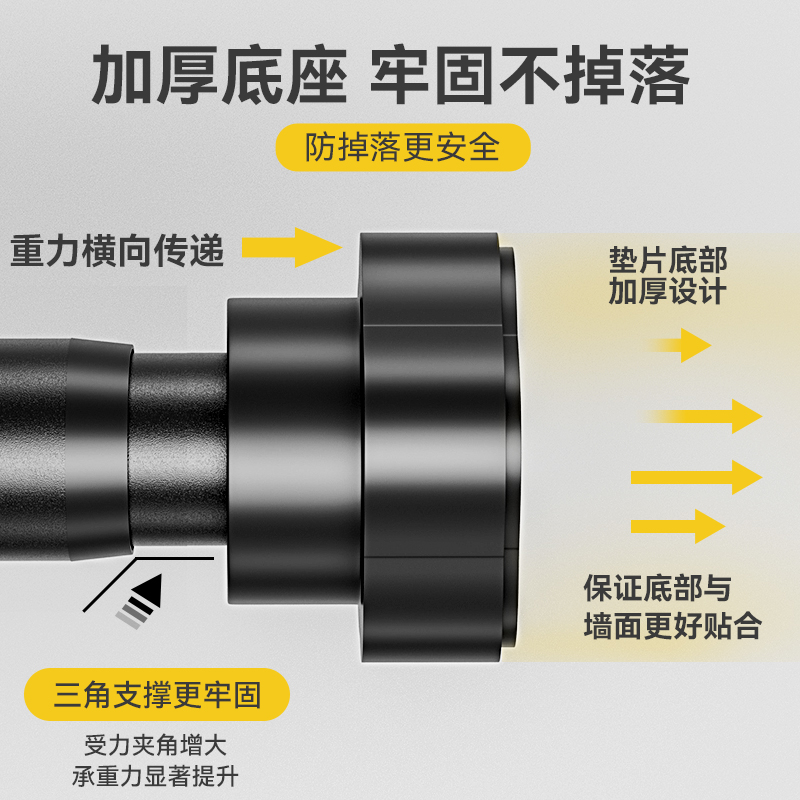 台下盆支撑架杆支架厨房水槽托架固托洗手盆洗脸洗菜盆面盆不锈钢-图2