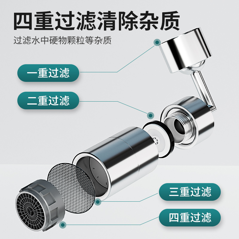 厨房面盆万向水龙头起泡器可旋转防溅水嘴洗脸盆通用过滤接头水嘴