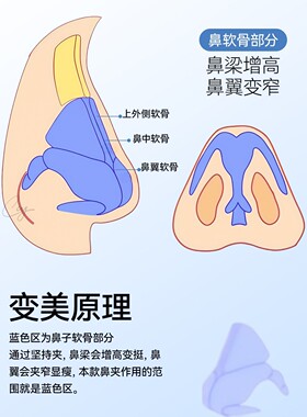 男士鼻夹美鼻神器矫正鼻梁增高器挺鼻器缩鼻翼翘鼻歪斜鼻子塑型