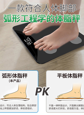 出口德国加大加厚精准体重体脂秤
