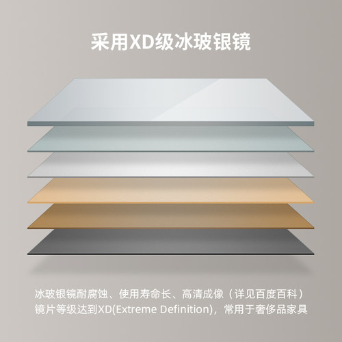 极简风超白无框穿衣镜子家用卧室试衣镜定制贴墙自粘全身镜壁挂式 - 图2