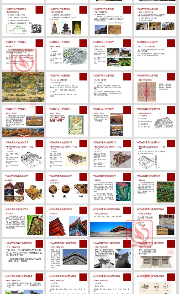 近代中国古代建筑史课件PPT模板陵墓园林居民徽派西方外国建造史-图2