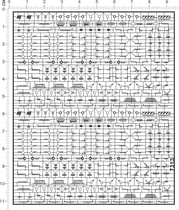 Up to model MG universal warning warning dangerous to mark (note) metal stickers (7313)