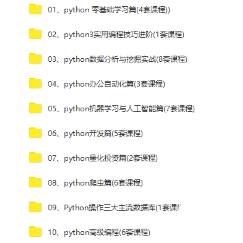 新Python编程从入门到实战pdf教程自学全套教学视频书籍电子版-图3