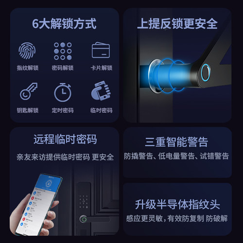 指纹锁密码锁家用通用型防盗门入户进户门电子半自动大门智能门锁 - 图0
