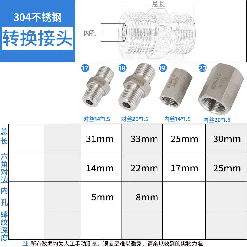 压力表304不锈钢转换接头补芯M14M20*1.5转2分4分6分内外螺纹对丝-图3