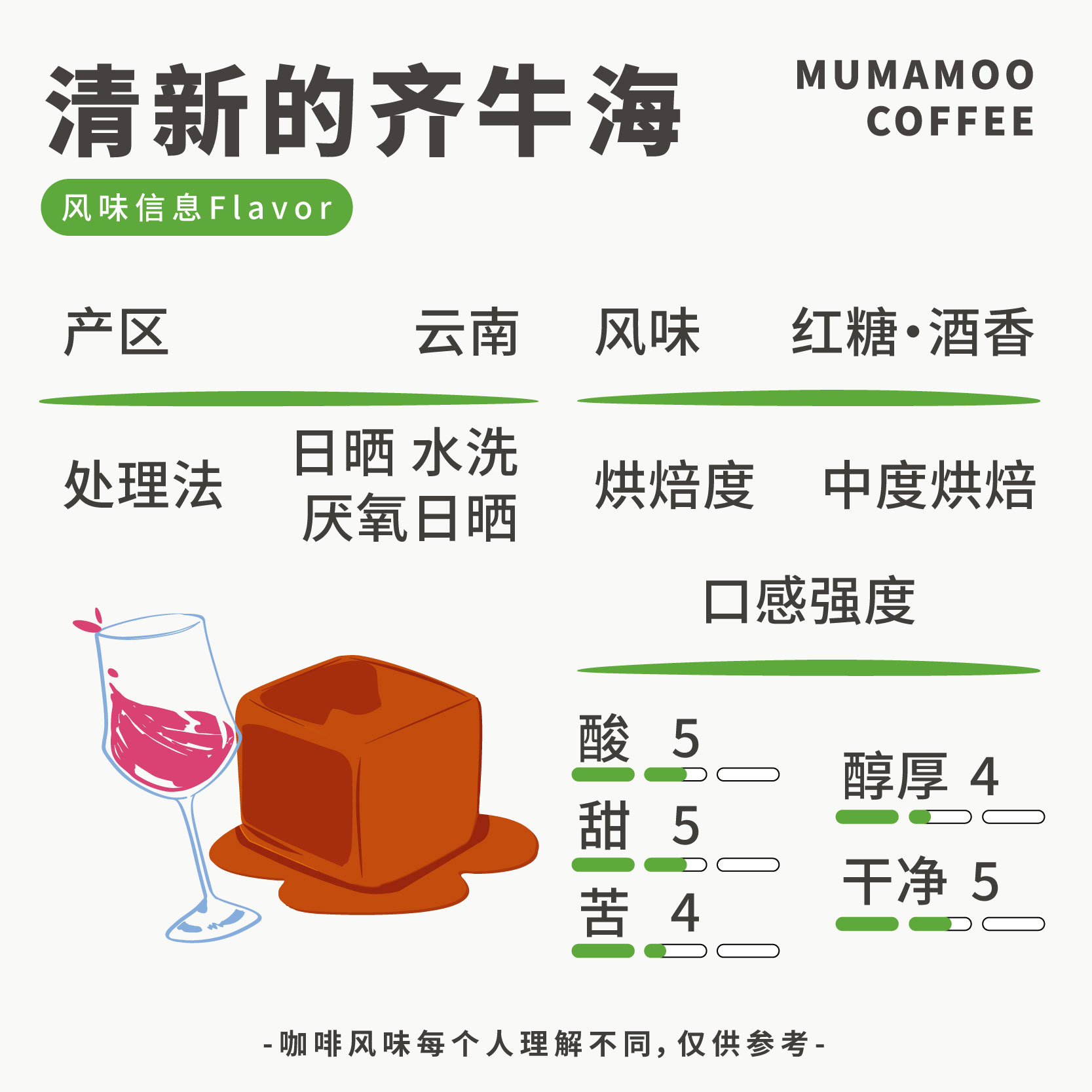 牛小咖MUMAMOO挂耳咖啡中深烘焙香醇中浅清新拼配咖啡粉13片X10克_牛小咖 MUMAMOO COFFEE_咖啡/麦片/冲饮