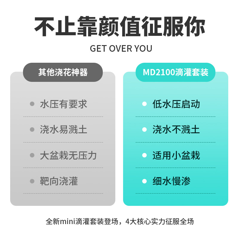 zeego 植客2100自动浇水器家用滴灌带定时浇灌自动浇花滴水渗水器 - 图2