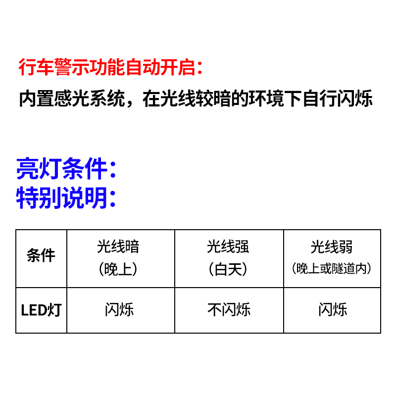 摩托车太阳能警示爆闪灯电动车防追尾灯闪光免接线汽车呼吸后尾灯 - 图2