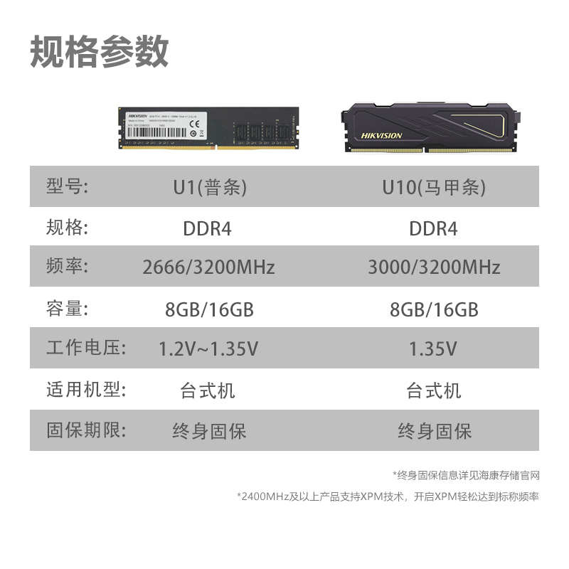 海康威视DDR4 3200 8G台式机内存条16G D4电脑游戏超频内存条 - 图3