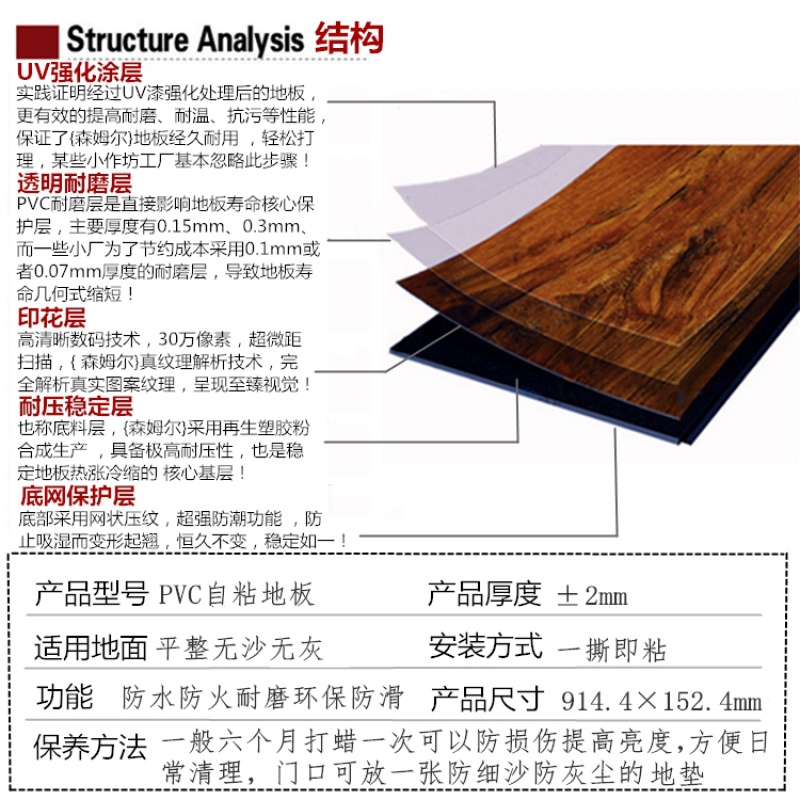 pvc地板贴木地板贴ins家用服装店自粘水泥地面地板革卧室翻新改造-图2