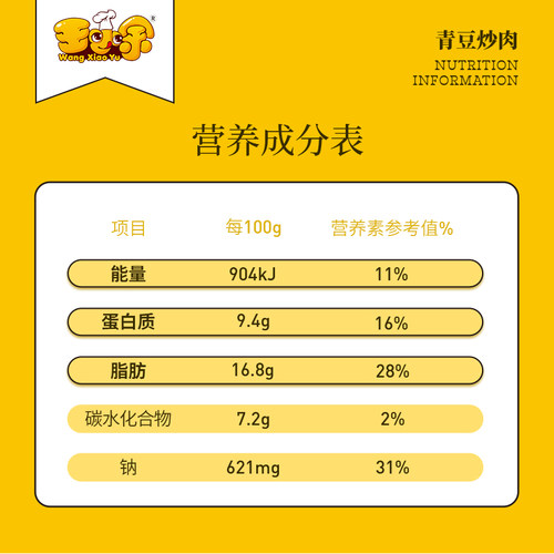 王小余青豆炒肉料理包商用快餐煲仔盖码饭免烧菜方便菜速食预制菜 - 图3