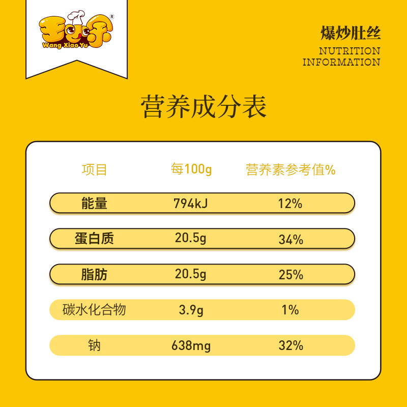 王小余爆炒肚丝料理包方便速食商用外卖预制菜加热即食成品小碗菜,淘宝优惠券,粉丝福利购,淘宝优惠卷