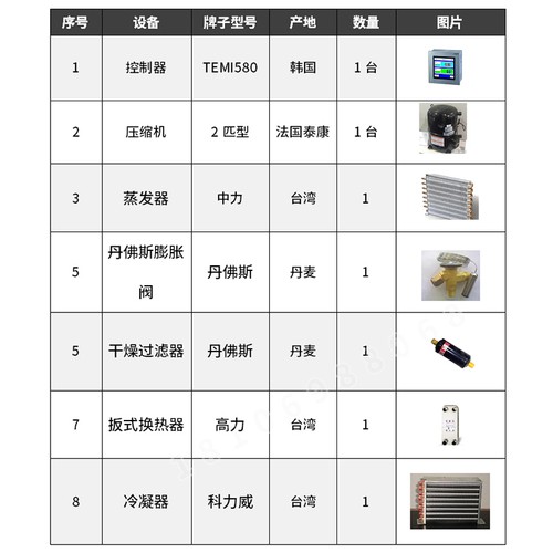 高低温试验箱可程式恒温恒湿测试机湿热交变模拟环境老化检测箱