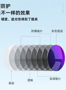 橄榄球骑行青少年眼镜户外运动防晒墨镜防紫外线专业运动眼镜