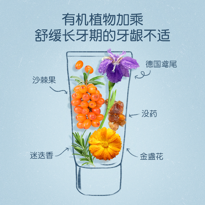 【凑单好价】特福芬宝宝防蛀有机无氟牙膏