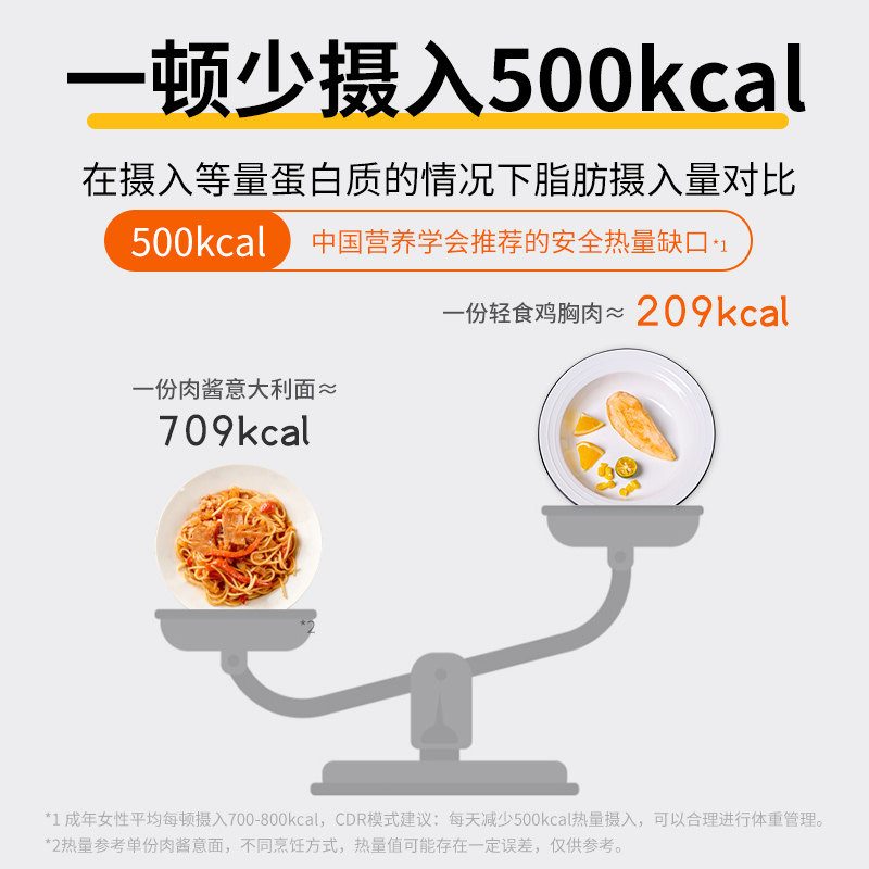 速食健身代餐即食低脂卡零食鸡胸肉 大唐神厨鸡胸