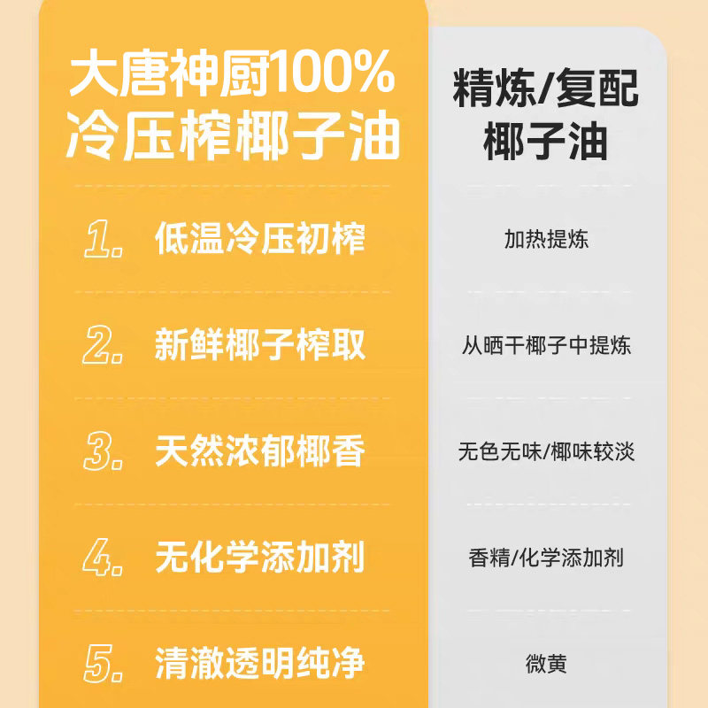 冷榨100%纯椰子油初压食用油发护漱口海南烘焙原材料椰油旗舰店,淘宝优惠券,粉丝福利购,淘宝优惠卷