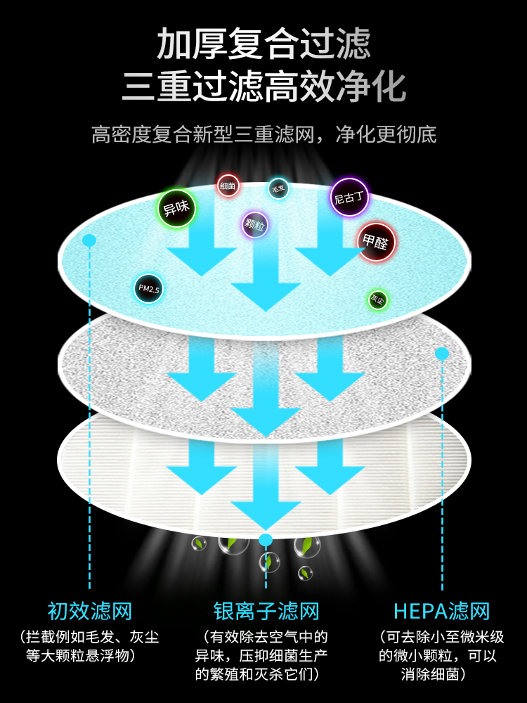 烟灰缸空气净化器办公室迷你家用小型抽烟除烟味防二手烟吸烟神器 烟灰缸空气净化器办公室迷你家用小型抽烟除烟味防二手烟吸烟神器