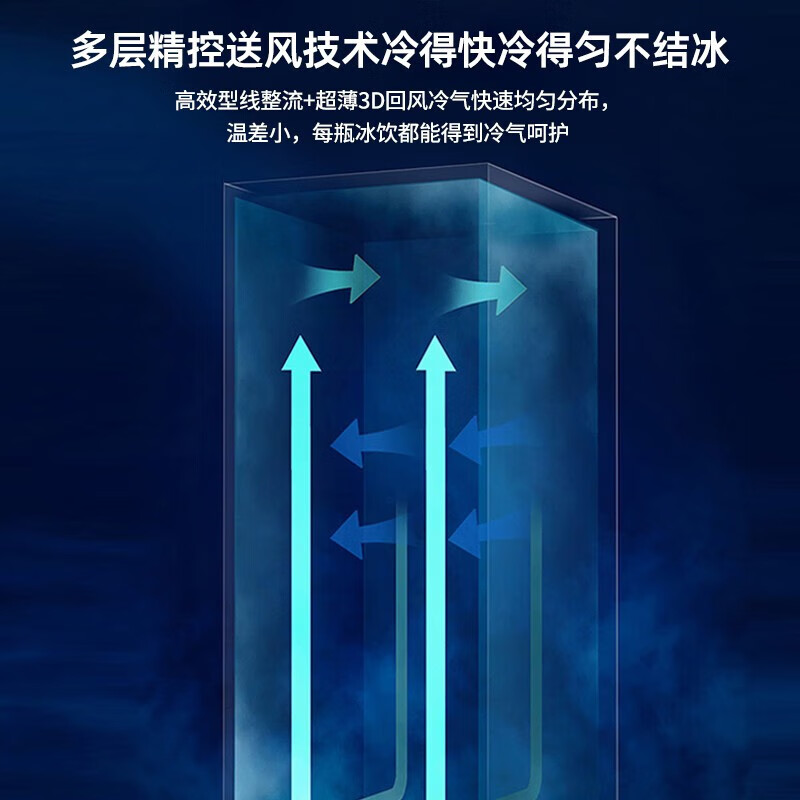 海尔冷藏柜展示柜单门610L冰柜立式风冷饮料柜商用超市水果保鲜柜 - 图1