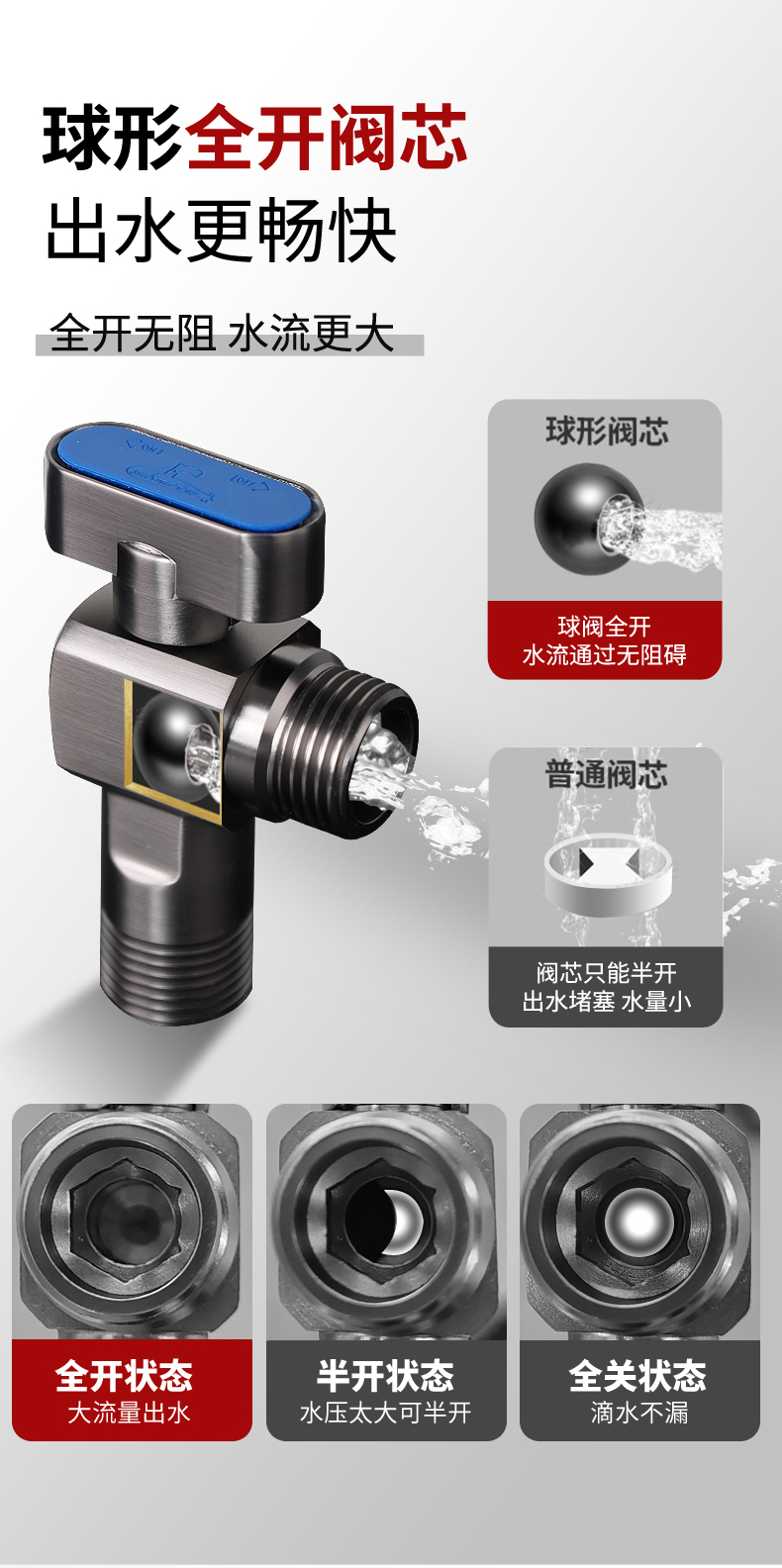 潜水艇球阀全铜开关燃气热水器专用四分全开大流量三角阀门冷热水 - 图3