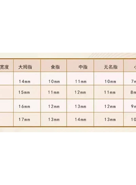 【幽灵小鬼】2026纯手工穿戴甲万圣节手绘幽灵光圈黑洞猫眼美甲