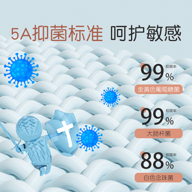 5A grade antibacterial bib, soft and skin-friendly, no fluorescent agent