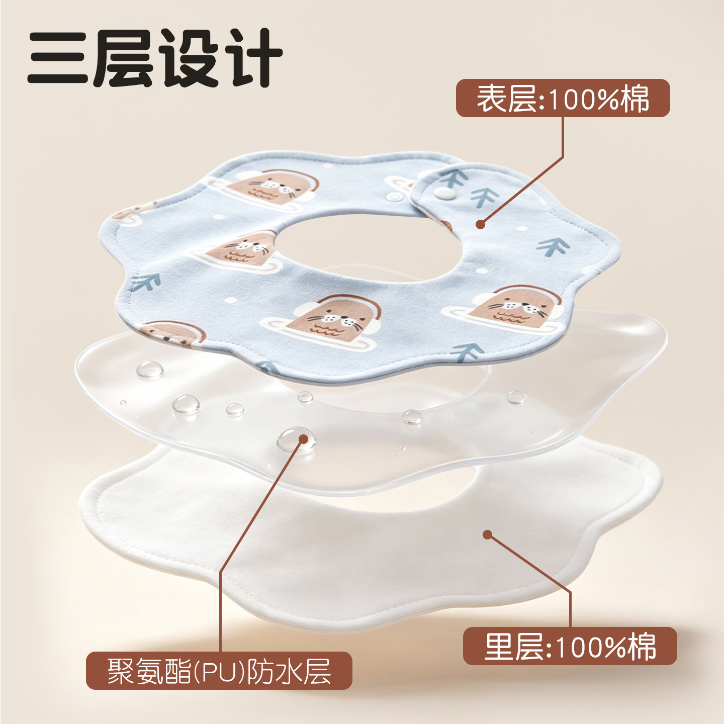 图 3