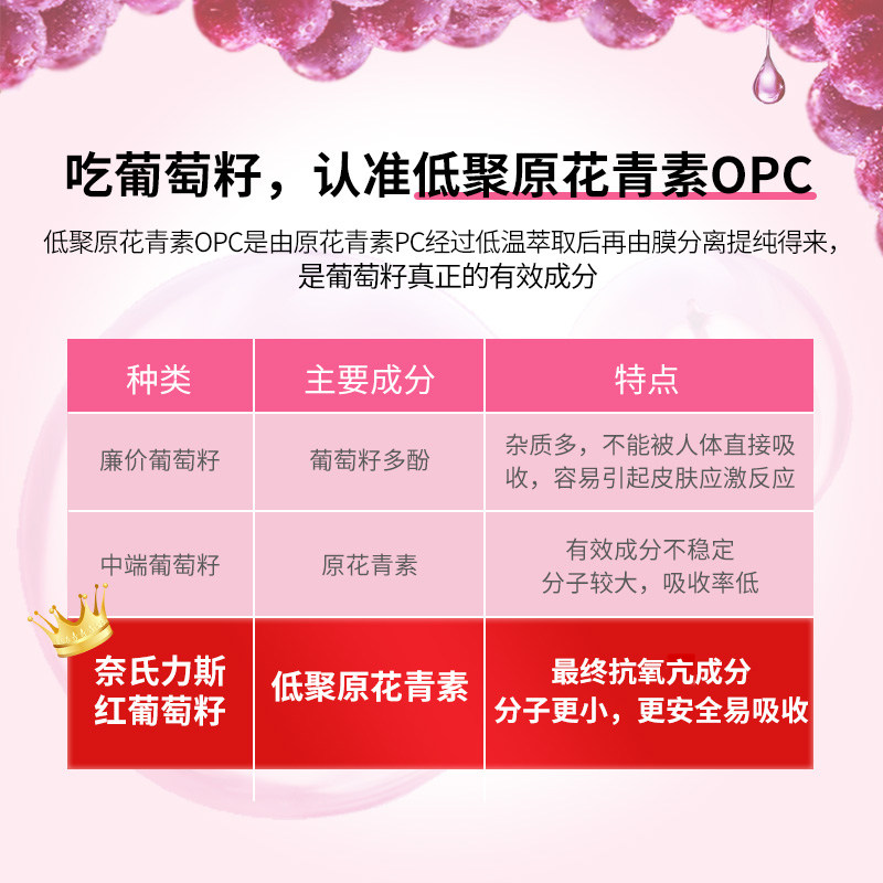 奈氏力斯新西兰原装进口红葡萄籽 华佑百康保健品葡萄籽提取物