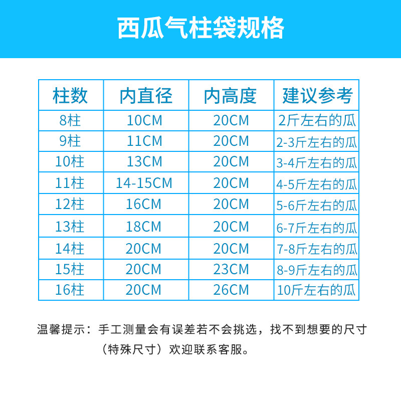 西瓜蜜瓜瓜果气柱包装袋加厚防震防摔快递充气袋填充防震气泡袋,淘宝优惠券,粉丝福利购,淘宝优惠卷
