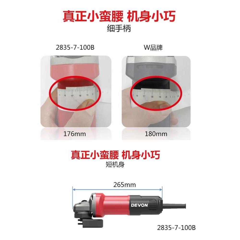 大有角磨机家用小型磨光机迷你手持打磨切割抛光电动工具官方2835