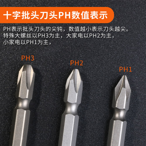 十字批头加长强磁批十字咀批嘴起子头螺丝刀双套装特级超硬风批头 - 图3