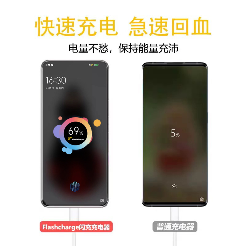 适用vivoIQOOZ3充电器超级闪充66W瓦插头正品Type-c接口数据线iqooz3手机快充6A充电线-图2