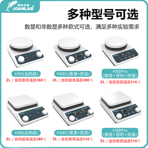 群安仪器磁力搅拌器实验室数显加热恒温四六联多联小型电磁搅拌机 - 图1
