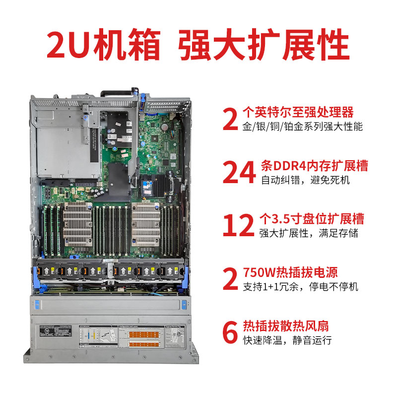 Dell戴尔R440R540R640R740XD机架铂金服务器虚拟化储存计算R7525-图2