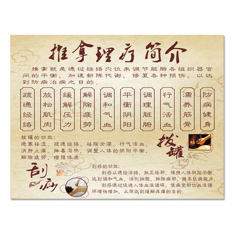 中医养生馆美容院装饰画推拿按摩拔罐刮痧精油开背艾灸穴位图挂图,淘宝优惠券,粉丝福利购,淘宝优惠卷