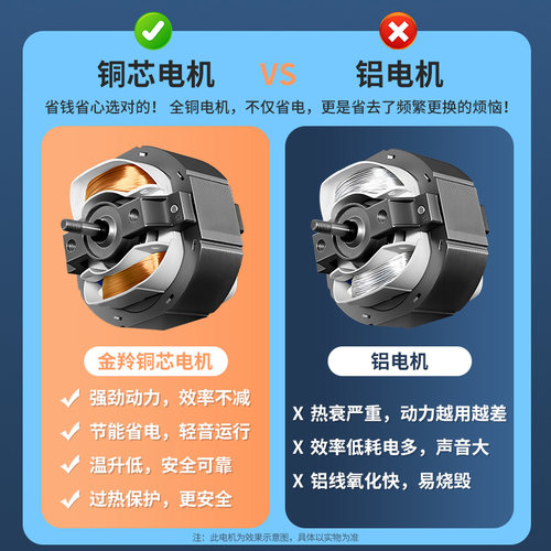 金羚排气扇8寸换气扇墙壁式家用强力抽风机排风扇卫生间窗式静音 - 图2