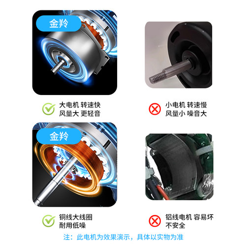 金羚排气扇30x30抽油风扇排风扇厨房卫生间换气扇墙壁式窗抽风机 - 图0