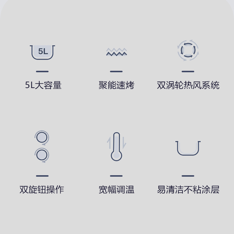 格力空气炸锅家用智能新款多功能大容量全自动5L烤箱电炸锅0501a