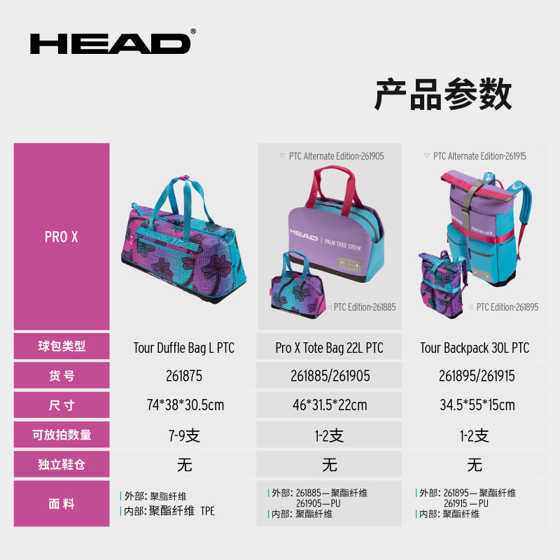 HEADxPTC joint limited edition tennis racket bag