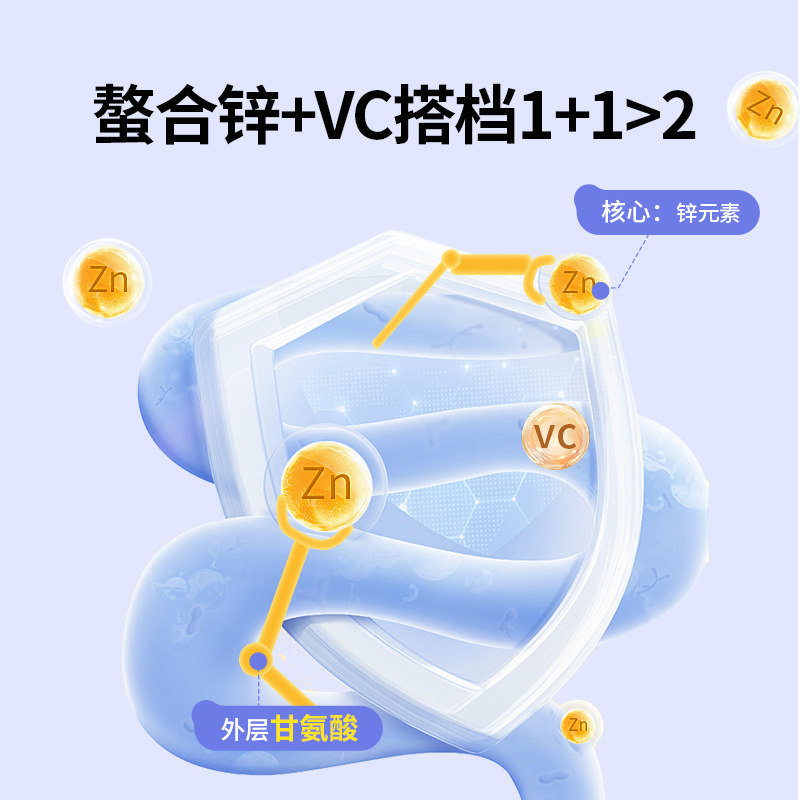 witsbb健敏思儿童锌铁宝宝胃口好vc敏宝螯合锌液体儿童锌剂