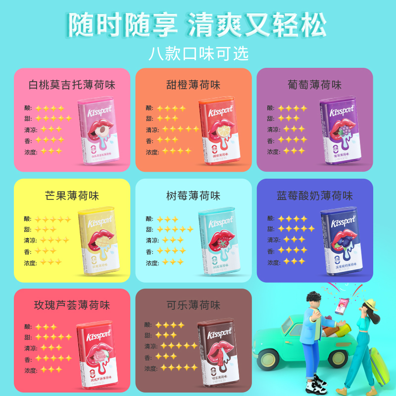 kissport无糖薄荷糖口气清新网红接吻香体糖果铁盒便携罐装Y