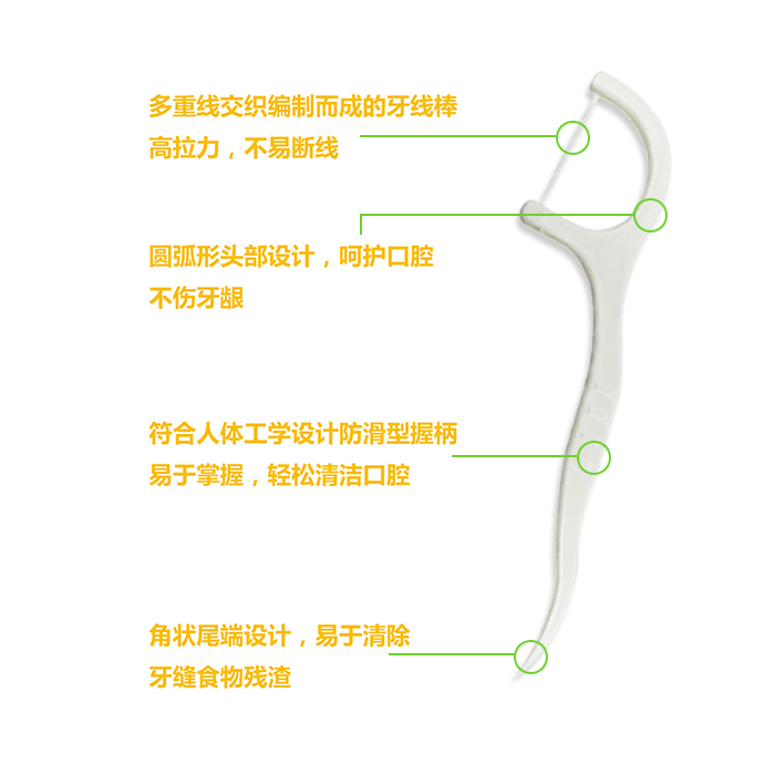 牙得安牙线棒圆线高拉力弓形便携盒 牙得安牙线/牙线棒