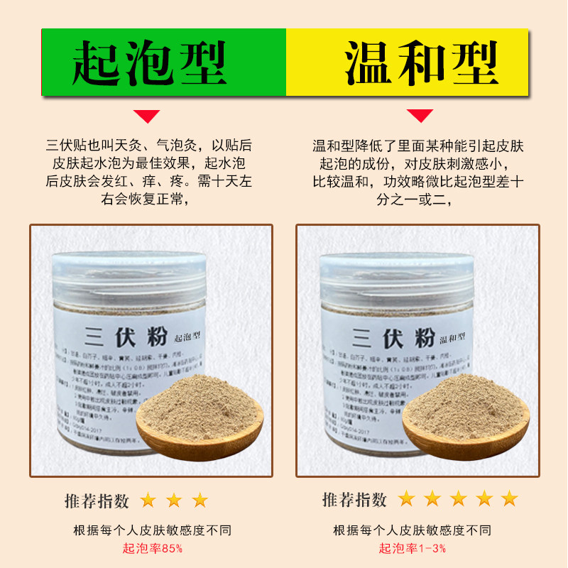 艾草三伏贴纯中药粉成人儿童祛湿排毒冬病夏治驱寒去湿减肥穴位贴