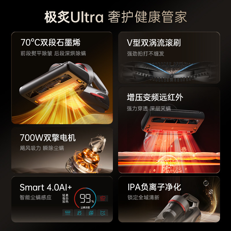 莱克吉米除螨仪极炙Ultra除湿大吸力杀菌除螨虫家用床上吸尘器,淘宝优惠券,粉丝福利购,淘宝优惠卷